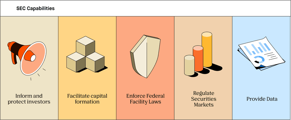 real estate regulatory challenges